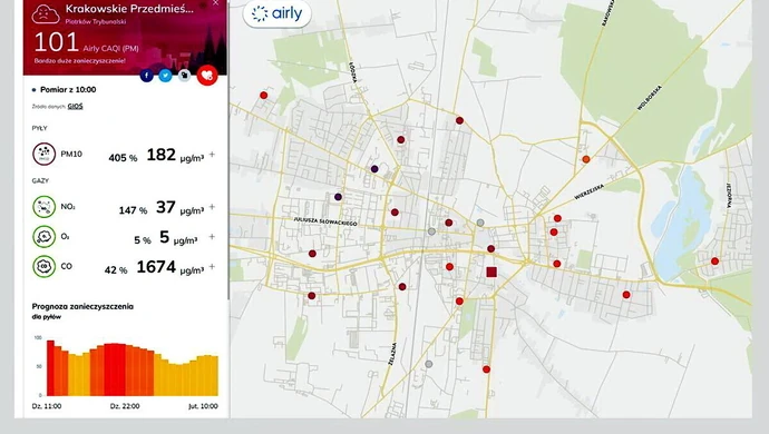 Jest źle. Uwaga na smog!