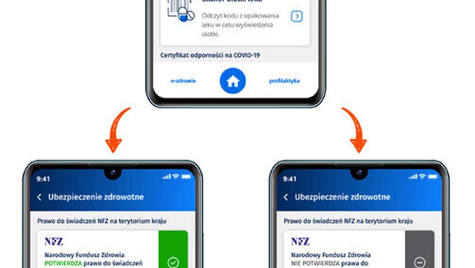 Nie daj się zaskoczyć, sprawdź swoje ubezpieczenie