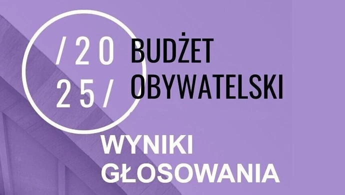 Wyniki Budżetu Obywatelskiego 2025. Jakie projekty powstaną?