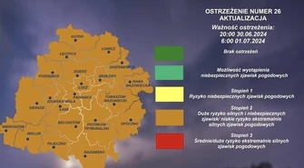 Alert pogodowy: Gwałtowne burze i bardzo silny wiatr!