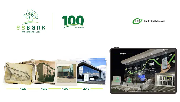 Finał jubileuszu 100-lecia ESBANKU Banku Spółdzielczego
