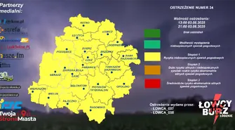  Ostrzeżenie przed burzami, silnym wiatrem, gradem i deszczem