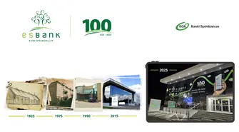 Finał jubileuszu 100-lecia ESBANKU Banku Spółdzielczego