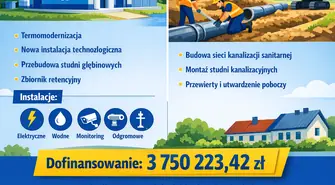 Inwestycja w infrastrukturę wodno-kanalizacyjną gminy
