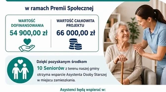 Wsparcie dla seniorów w Gminie Sulejów